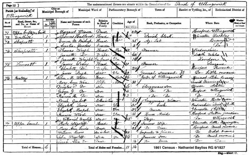 1861 Census - Nathaniel Bayliss  R.G. 9/1827