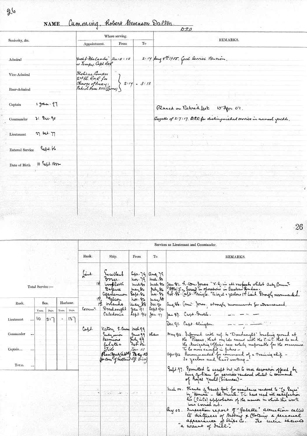 R.N. Service report - career of Admiral Robert Stevenson Dalton Cuming C.B.E. D.O.E