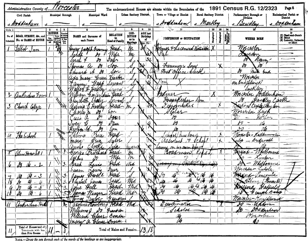 1891 Census - Selina Price R.G. 12/2323