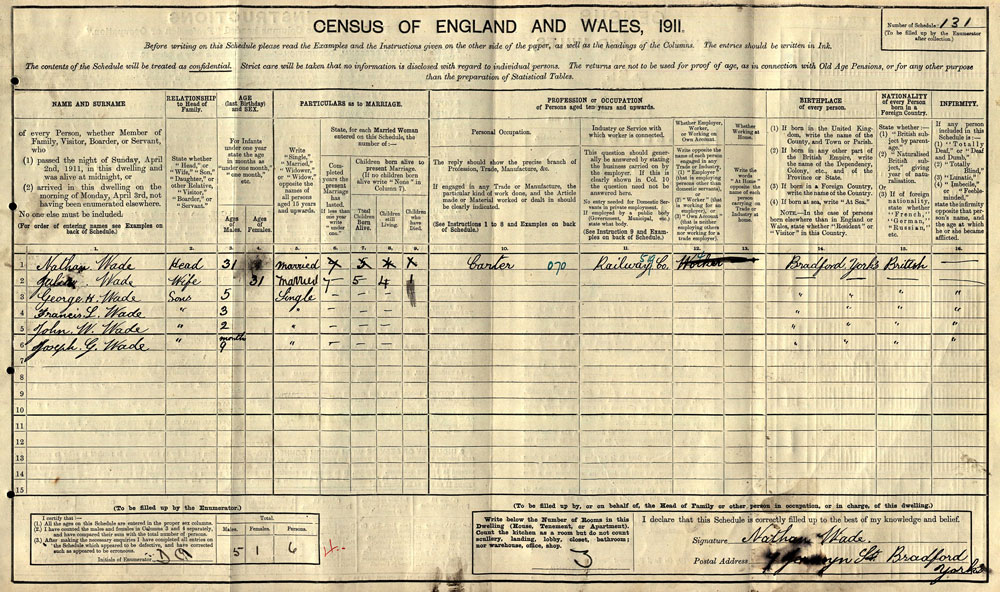 1911 Nathan & Julia Wade
